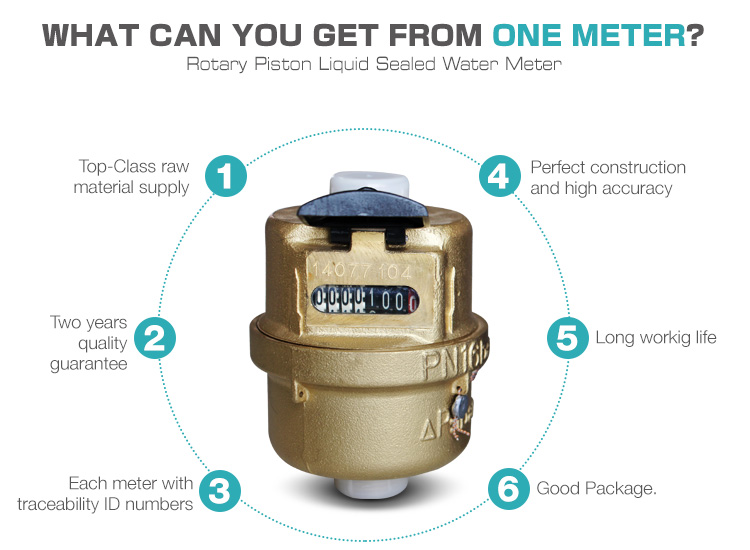 Brass Body Volumetric water meter - Buy Brass Volumetric water meter ...